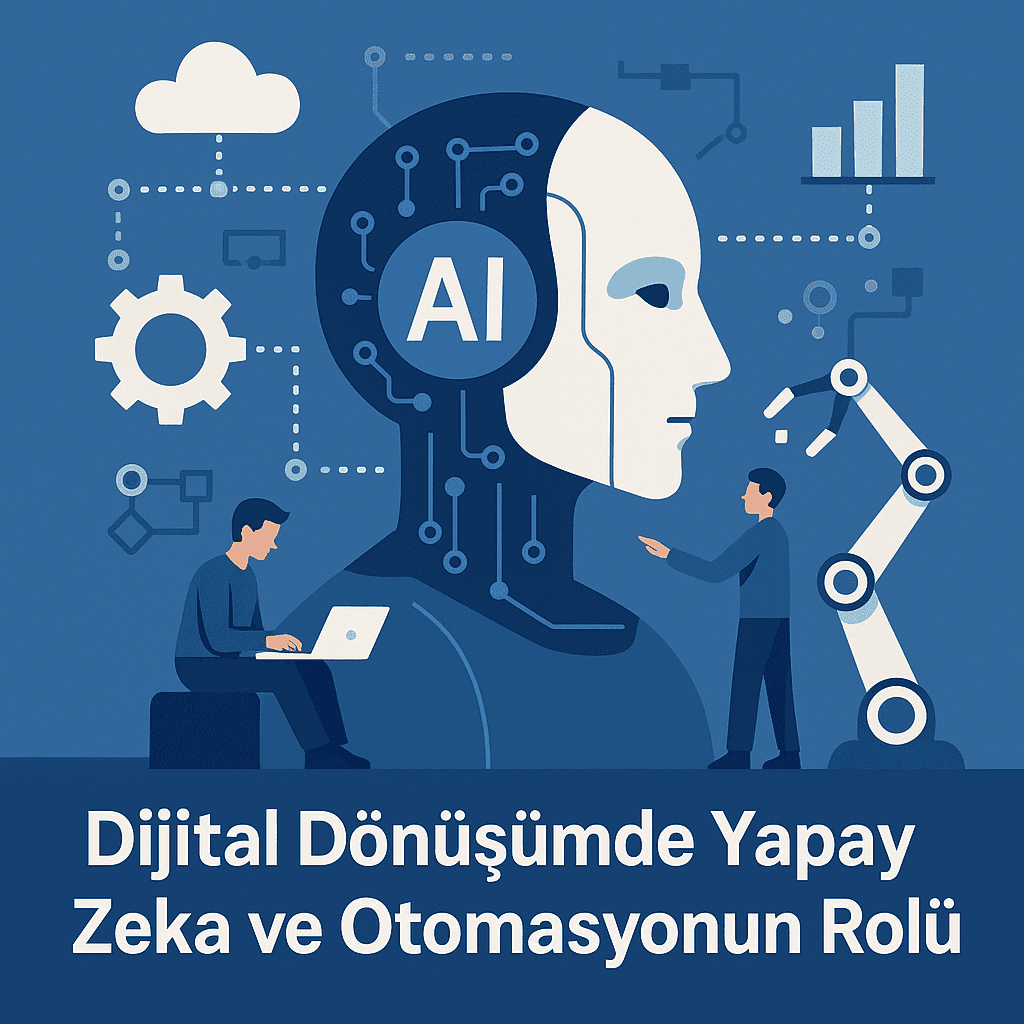 Dijital Dönüşümde Yapay Zeka ve Otomasyonun Rolü